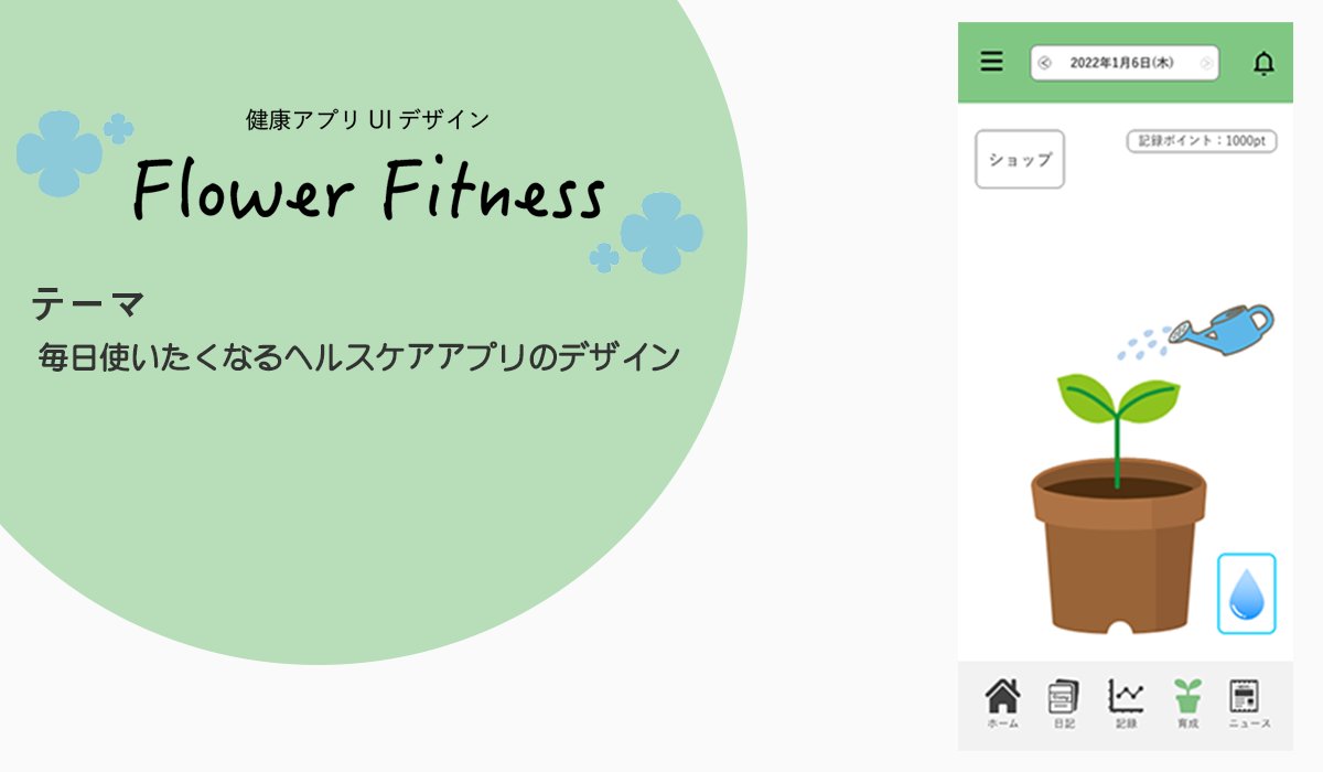 Flower Fitnessキャプチャ