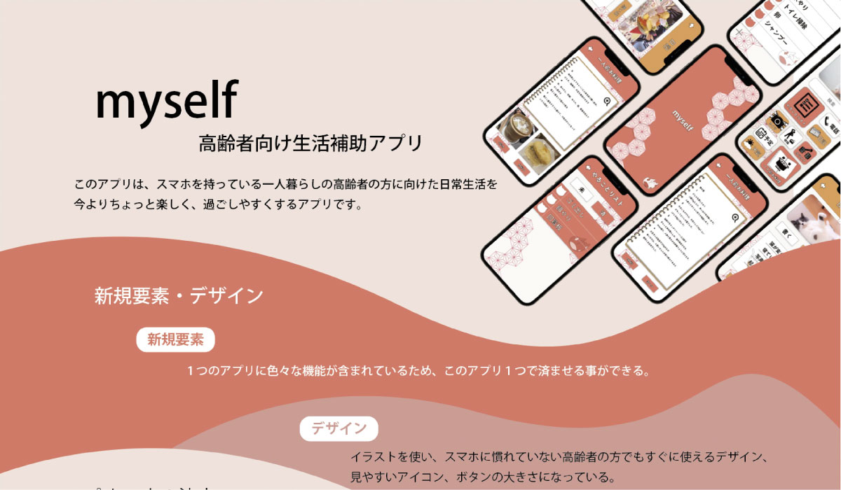 myselfキャプチャ